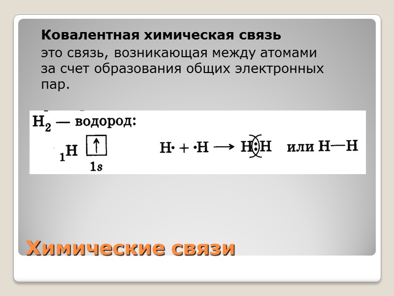 Химические связи  Ковалентная химическая связь  это связь, возникающая между атомами за счет